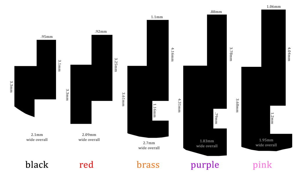 keyways with measurements